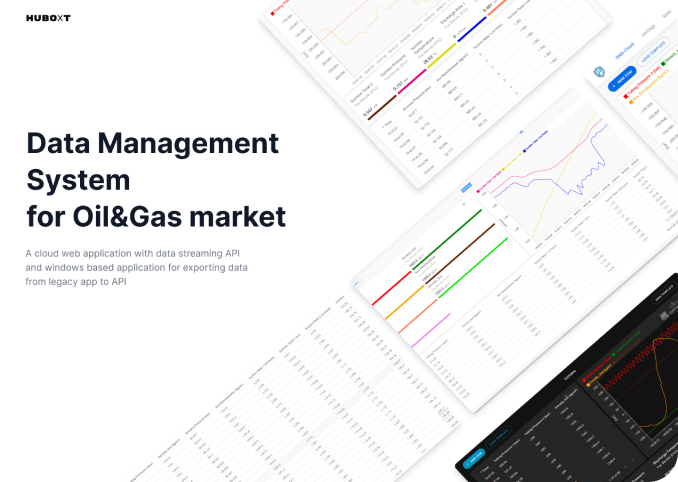 Data Management System for Oil&Gas Market Data Management System for Oil&Gas Market
