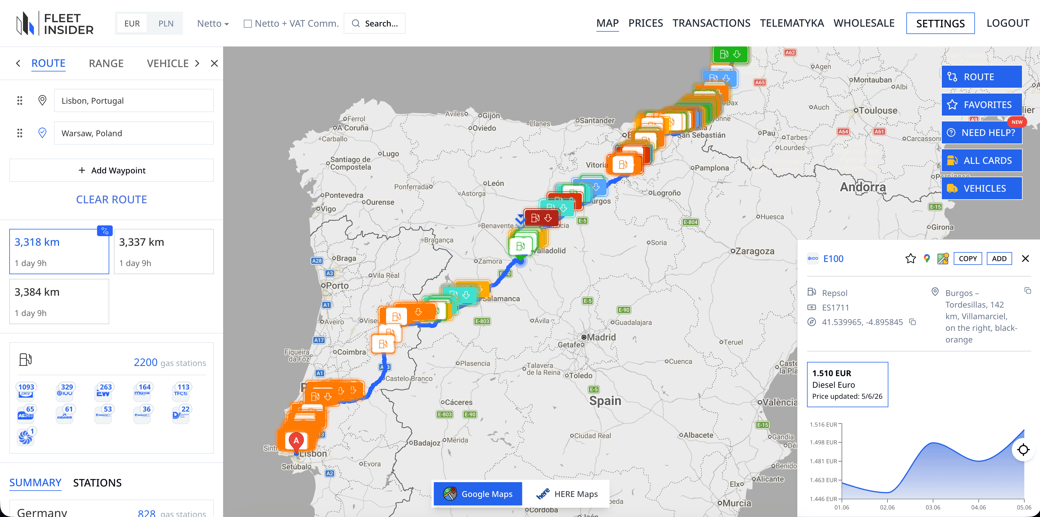FleetInsider fleet management and fuel optimization platform
