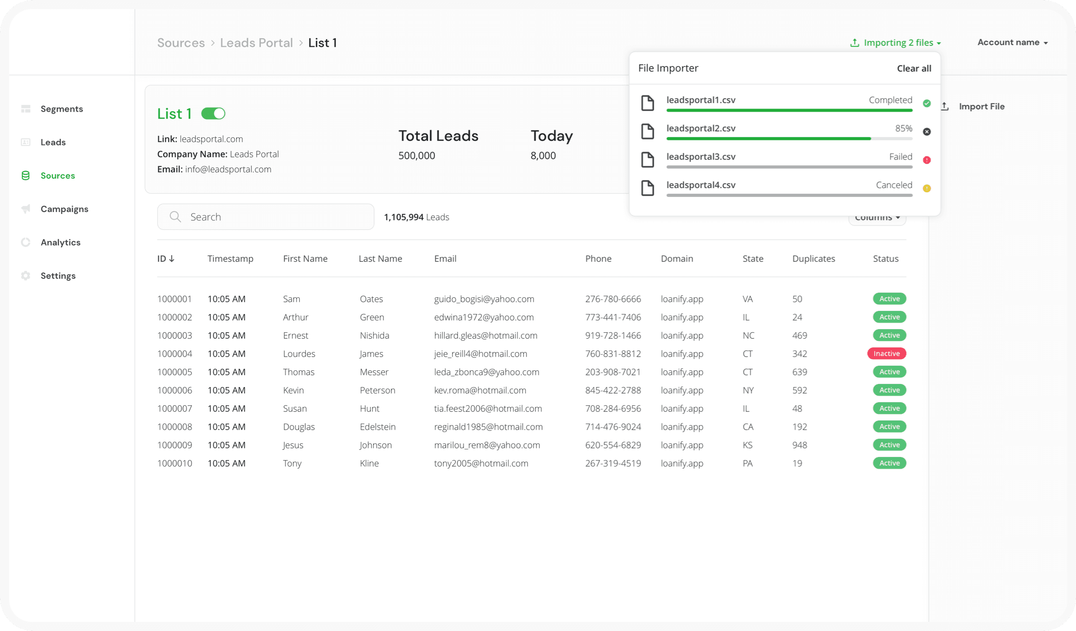 Leads SMS and email marketing platform dashboard