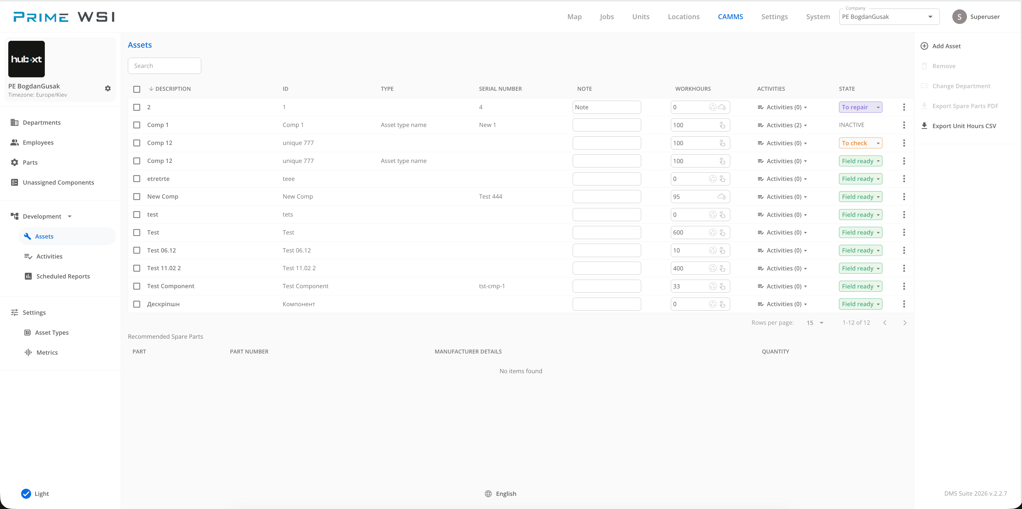 DMS platform dashboard and maintenance management module