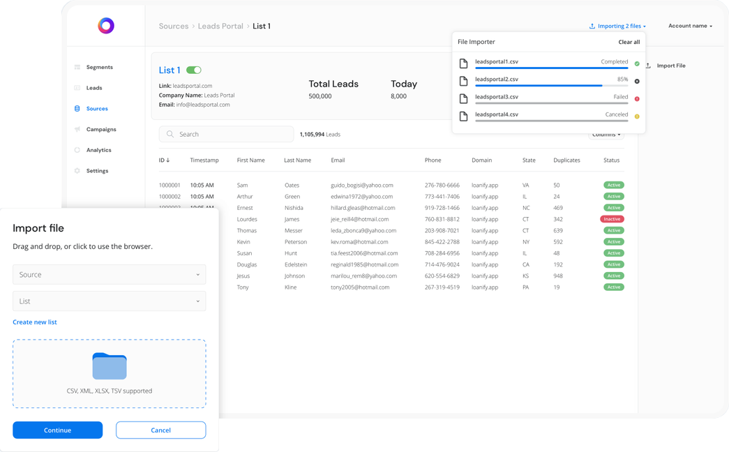 Data and Marketing Platform